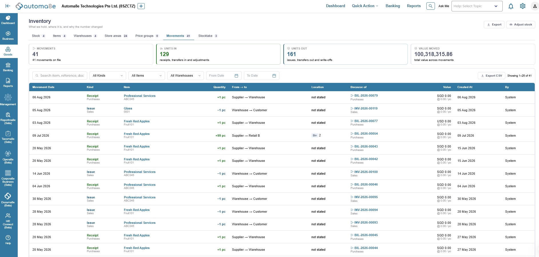 Inventory control screen